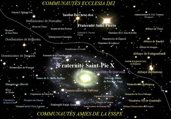 Constellation de la Tradition Catholique. 2008